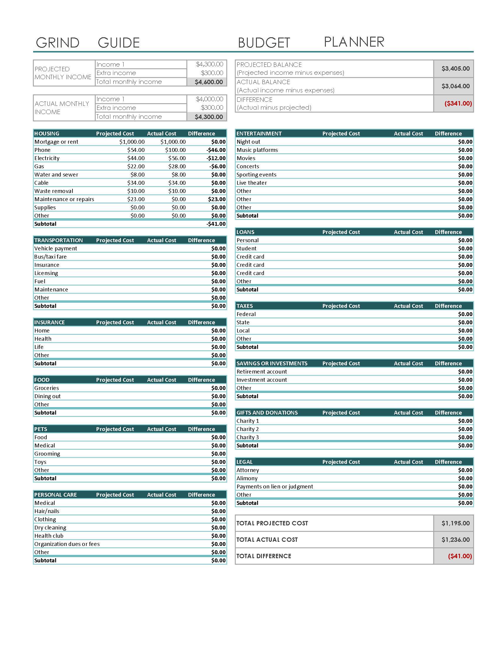 Grind Guide Budgeting Template – Track Your Hustle, Build Your Wealth